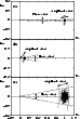 \begin{figure}
\par\includegraphics[width=6.5cm,clip]{5648fig4.eps}\end{figure}