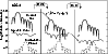 \begin{figure}
\par\includegraphics[width=8.8cm,clip]{5648fig5.eps}\end{figure}