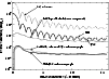 \begin{figure}
\par\includegraphics[width=8.8cm]{5648fig7.eps}\end{figure}
