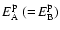 ${E^{\rm p}_{\rm A} ~ (=\!E^{\rm p}_{\rm B})}$