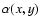 $\alpha (x,y) $