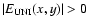 ${\vert E_{{\rm UNI}}(x,y)\vert > 0} $