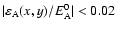${\vert\varepsilon _{\rm A}(x,y)/E^0_{\rm A}\vert<0.02} $