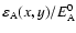$\varepsilon _{\rm A} (x,y)/E_{\rm A}^0$