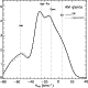 \begin{figure}
\par\includegraphics[width=7cm,clip]{9519f17.eps} \end{figure}