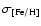 $\sigma_{{\rm [Fe/H]}}$
