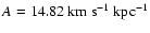 $A=14.82 {\rm ~km~s^{-1}~{kpc}^{-1}}$