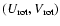 $(U_{\rm rot},V_{\rm rot})$