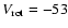 $V_{\rm rot}=-53$