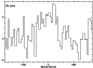 \begin{figure}
\par\includegraphics[height=8.8cm,angle=-90]{9545fig5.ps} \end{figure}