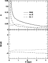 \begin{figure}
\par\includegraphics[angle=-90,width=8.8cm]{9545f19.ps} \end{figure}