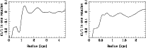 \begin{figure}
\par\includegraphics[angle=-90,width=18cm]{9545f22.ps} \end{figure}