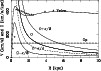 \begin{figure}
\par\includegraphics[angle=-90,width=8.8cm]{9545f23.ps} \end{figure}