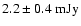 $2.2 \pm 0.4~{\rm mJy}$
