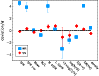 \begin{figure}
\par\resizebox{8.8cm}{!}{\includegraphics[bb=87 343 536 700,clip]{f9896_f10.ps}}
\end{figure}