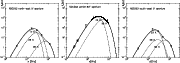 \begin{figure}
\par\includegraphics[width=15.8cm,clip]{9909fig3.eps}\end{figure}