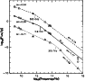 \begin{figure}
\par\includegraphics[width=8.2cm,clip]{9909fig11.eps}\end{figure}