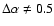 $\Delta\alpha\not=0.5$