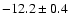 $-12.2 \pm0.4$