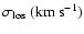 $\sigma_{\rm los}~({\rm km~s}^{-1})$