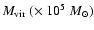 $M_{\rm vir}~(\times~10^5~M_\odot)$