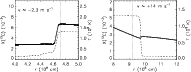\begin{figure}
\par\includegraphics[width=8.1cm,clip]{0169fg56.eps}\hspace*{7mm}
\includegraphics[width=7.85cm,clip]{0169fg57.eps}\end{figure}