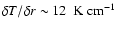 $\delta T / \delta r \sim 12~\mbox{\ K cm${}^{-1}$ }$