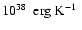 $10^{38}~\mbox{\ erg K${}^{-1}$ }$