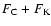$F_{\rm C}+F_{\rm K}$