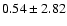 $0.54 \pm 2.82$