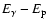 $E_{\gamma} - E_{\rm p}$