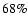 $68\%$