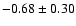$-0.68 \pm 0.30$
