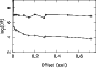 \begin{figure}
\par\includegraphics[height=3.0in,angle=-90]{9104fig2.eps}
\end{figure}