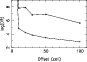 \begin{figure}
\par\includegraphics[height=3.0in,angle=-90]{9104fig3.eps}
\end{figure}