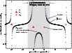 \begin{figure}
\par\includegraphics[width=9cm,clip]{fig5hure09682.eps}
\end{figure}