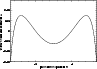 \begin{figure}
\par\includegraphics[width=8.5cm,clip]{fig6hure09682.eps}\end{figure}