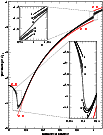 \begin{figure}
\par\includegraphics[width=9cm,clip]{fig7hure09682.eps}\end{figure}