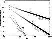 \begin{figure}
\par\includegraphics[width=9cm,clip]{fig2hure09682.eps}\end{figure}
