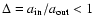 $\Delta=a_{\rm in}/a_{\rm out}< 1$