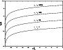 \begin{figure}
\par {\includegraphics[angle=0,width=8cm,clip]{9710luminosity1.ps} }
\end{figure}