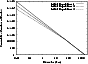 \begin{figure}
\par\includegraphics[width=7.7cm,clip]{9865fig3.eps}\end{figure}