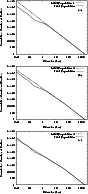 \begin{figure}
\par\includegraphics[width=7.7cm,clip]{9865fig4.eps}\end{figure}