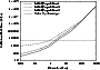 \begin{figure}
\par\includegraphics[width=7.9cm,clip]{9865fig5.eps}\end{figure}