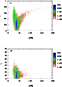 \begin{figure}
\par\includegraphics[width=8cm,clip]{9865fig7.eps}\end{figure}