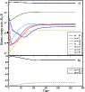 \begin{figure}
\par\includegraphics[width=8.3cm,clip]{fig/9891fig8.eps} \end{figure}