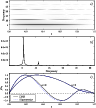 \begin{figure}
\par\includegraphics[width=8.4cm,clip]{fig/9891fig2.eps} \end{figure}