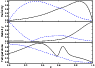 \begin{figure}
\par\includegraphics[width=8.2cm,clip]{fig/9891fig3.eps} \end{figure}