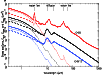 \begin{figure}
\par\resizebox{8.8cm}{!}{\includegraphics{9901fig5.eps}}
\end{figure}
