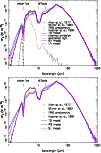 \begin{figure}
\par\resizebox{8.8cm}{!}{\includegraphics{9901fig7.eps}}
\end{figure}